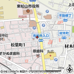 武蔵野銀行東松山支店周辺の地図