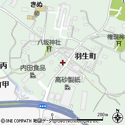 茨城県常総市羽生町982周辺の地図