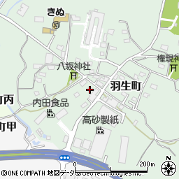 茨城県常総市羽生町983周辺の地図