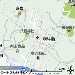 茨城県常総市羽生町981周辺の地図