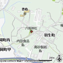 茨城県常総市羽生町977周辺の地図