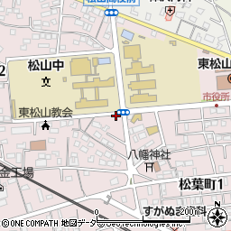 有限会社鴻文堂周辺の地図