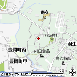 茨城県常総市羽生町973周辺の地図