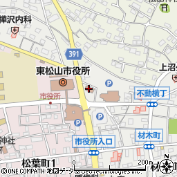 東松山市商工会周辺の地図