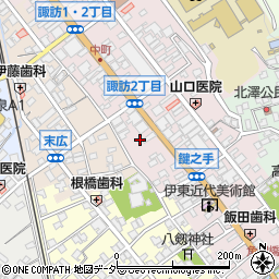 上町公会所周辺の地図