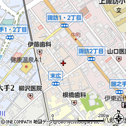 ナベヤ洋装店周辺の地図