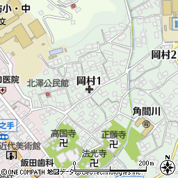 木村岳風記念館周辺の地図