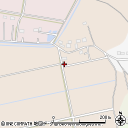茨城県常総市豊岡町丁1674周辺の地図
