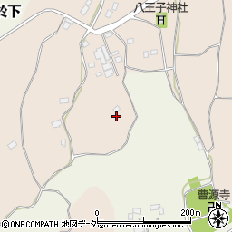 茨城県行方市行方881周辺の地図