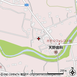 上野医院周辺の地図