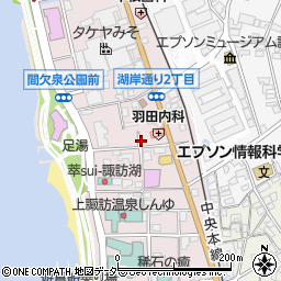 古沢治療院周辺の地図