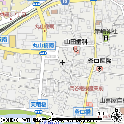 小澤ニット周辺の地図
