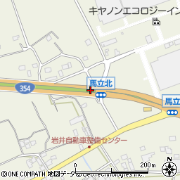 茨城県坂東市馬立周辺の地図