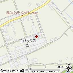 茨城県坂東市馬立1285-3周辺の地図
