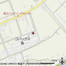 茨城県坂東市馬立1285-2周辺の地図