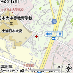 石毛自転車店周辺の地図