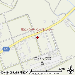 茨城県坂東市馬立1285-20周辺の地図