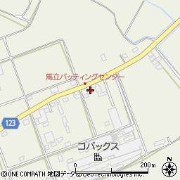 茨城県坂東市馬立1285-5周辺の地図