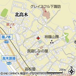 長野県諏訪郡下諏訪町9126周辺の地図