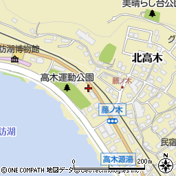 長野県諏訪郡下諏訪町8839周辺の地図