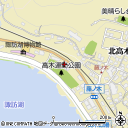 長野県諏訪郡下諏訪町8831周辺の地図