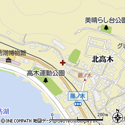 長野県諏訪郡下諏訪町8833周辺の地図