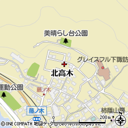 長野県諏訪郡下諏訪町9455周辺の地図