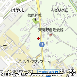 千葉県野田市東高野69周辺の地図