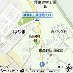 千葉県野田市東高野33周辺の地図