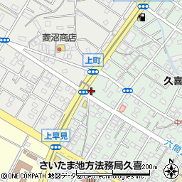 島崎ふとん店周辺の地図