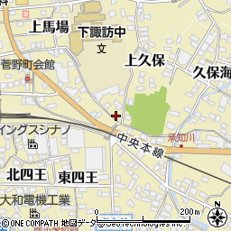 長野県諏訪郡下諏訪町5594周辺の地図