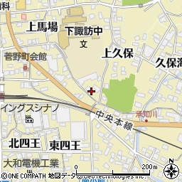 長野県諏訪郡下諏訪町5591周辺の地図