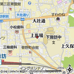 長野県諏訪郡下諏訪町上馬場周辺の地図