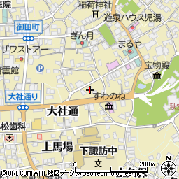 長野県諏訪郡下諏訪町3548周辺の地図