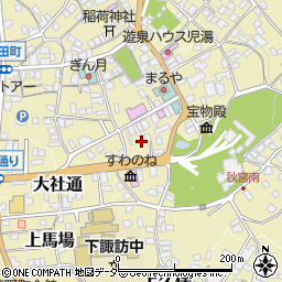 長野県諏訪郡下諏訪町3536周辺の地図
