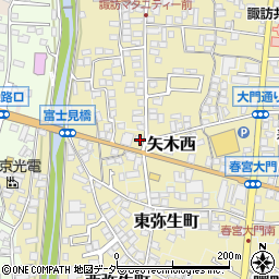 長野県諏訪郡下諏訪町31-7周辺の地図