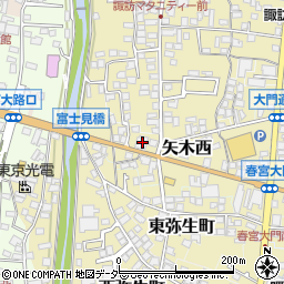 長野県諏訪郡下諏訪町31周辺の地図