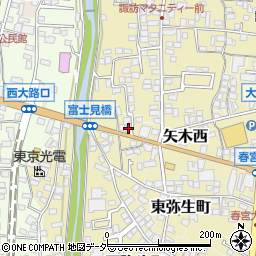 長野県諏訪郡下諏訪町32周辺の地図