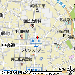 長野県諏訪郡下諏訪町3156周辺の地図