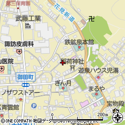 長野県諏訪郡下諏訪町3323周辺の地図