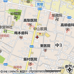 武蔵野銀行幸手支店周辺の地図