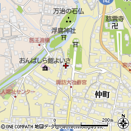 長野県諏訪郡下諏訪町191周辺の地図