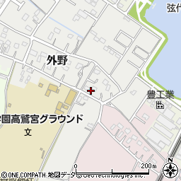 埼玉県久喜市外野193周辺の地図