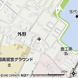 埼玉県久喜市外野195周辺の地図