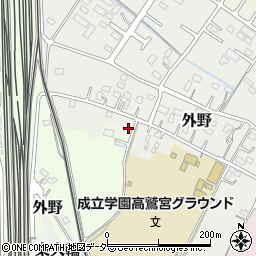 埼玉県久喜市外野148周辺の地図