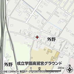 埼玉県久喜市外野213周辺の地図