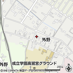 埼玉県久喜市外野212周辺の地図