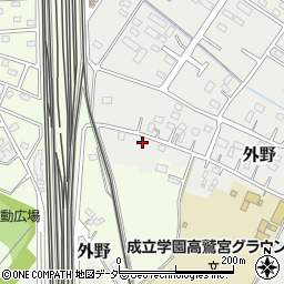 埼玉県久喜市外野139周辺の地図