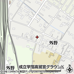 埼玉県久喜市外野215周辺の地図