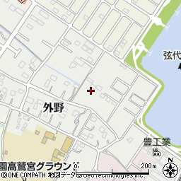 埼玉県久喜市外野380周辺の地図